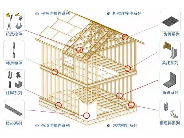 	施工現(xiàn)場(chǎng)